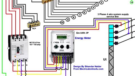 electrical placement of meter with curcuit box|nec electric meter wiring diagram.